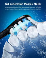 Fairywill P11 Sonic Whitening Electric Toothbrush